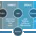 inbound-marketing