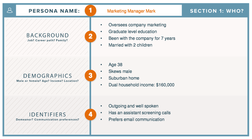 Buyer Persona Template