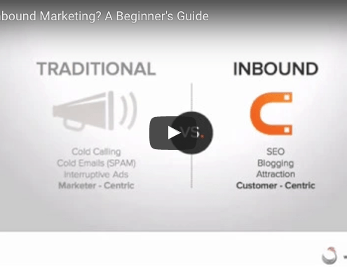 Intro to Inbound marketing video