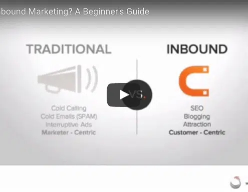 Intro to Inbound marketing video