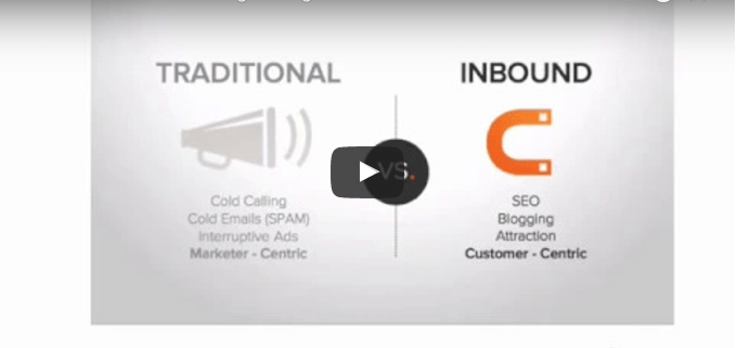 Intro to Inbound marketing video