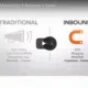 Intro to Inbound marketing video