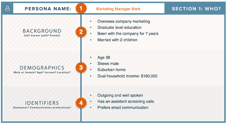 buyer persona template filled