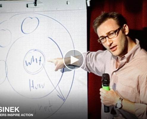 Simon-Sinek-how-great-leaders-inspire-action