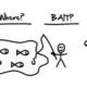 The Secret Marketing Formula