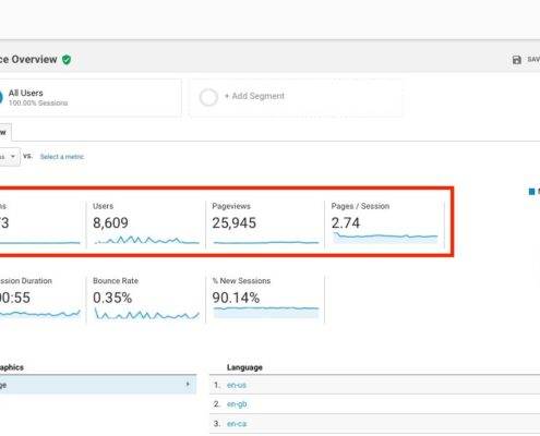 google-analytics