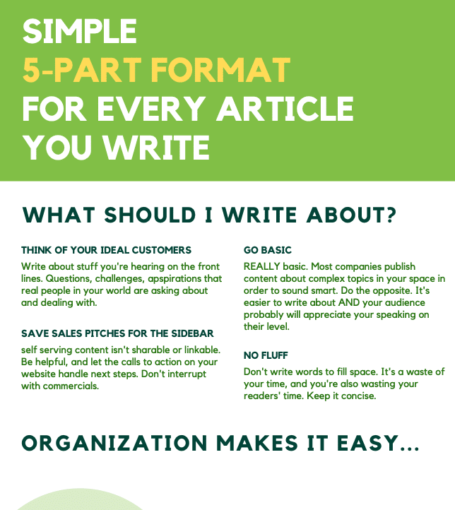 article format guide